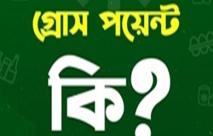 কিভাবে Groc Point দিয়ে প্রতিদিন আপনার বাজারের টাকা ফেরত পাবেন ?